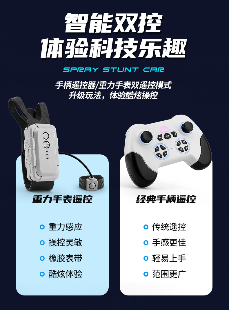 Cross-border Y19 Dual Spray Drift Car Gesture Sensing Racing Car Stunt Supercar Remote Control Car Toy Boy Sports car pic 8