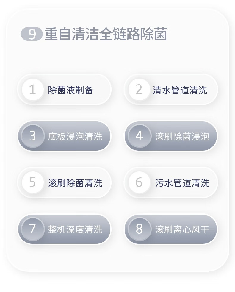 DEYAKA无线智能洗地机防缠绕沿边家用吸拖洗一体机电动拖把手持详情4