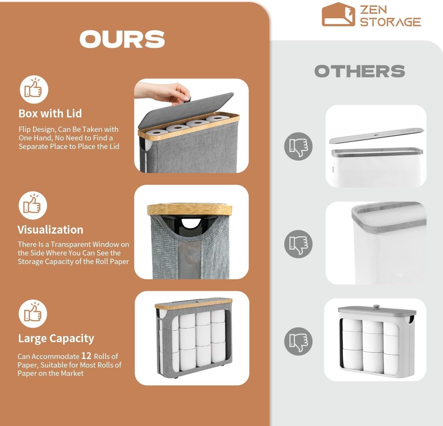 跨境卫生间清洁纸巾篮可折叠带盖卷纸盒布艺中号厨房收纳篮可折叠详情9