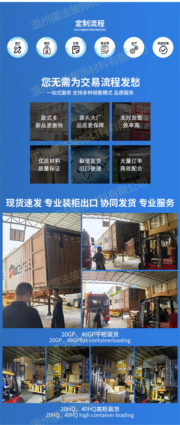 批发静电墙面保护膜客厅乳胶漆透明不伤墙耐脏防潮壁纸防水贴膜详情3