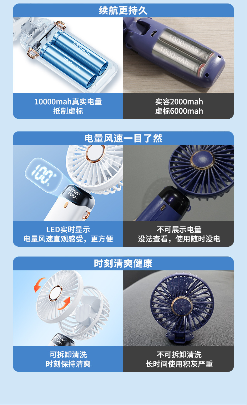小折叠超静音风扇手持便携式桌上迷你小款随身办公室小型充电详情3