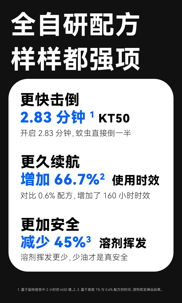 黑客蚊香液批发电热驱蚊防蚊液家用室内无味插电式40ml蚊香液套装详情8