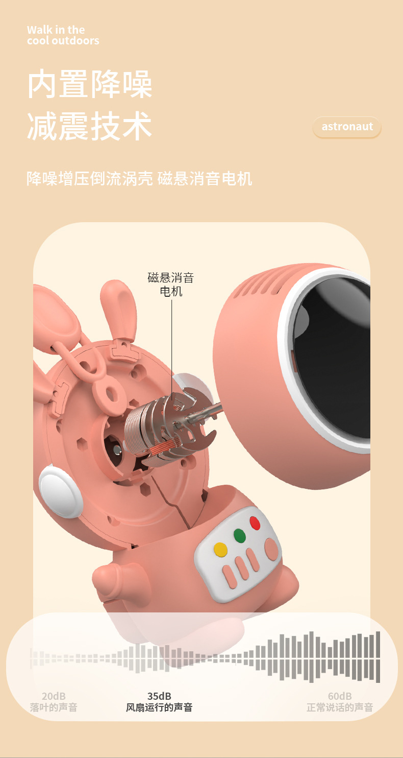 风扇挂学生电风扇卡通USB萌充电宠便携风扇迷你礼品随身详情5