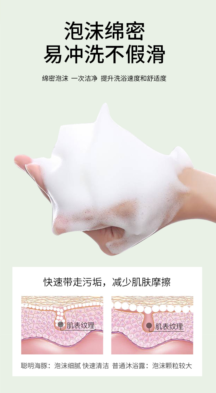 维瑞燕麦婴儿洗护用品二合一温和滋润婴幼儿童宝宝洗发沐浴露详情35
