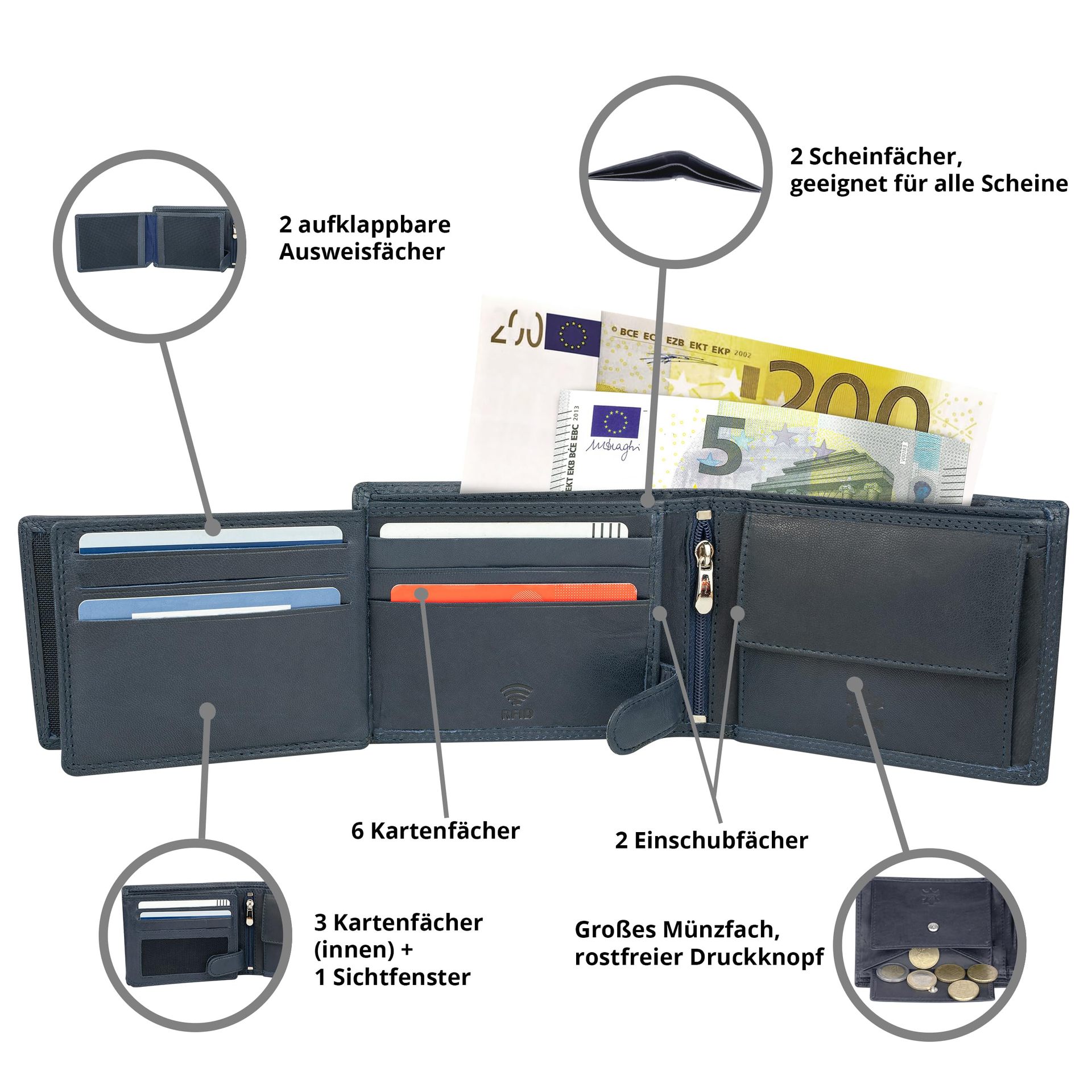 跨境韩版简约真皮钱包商务时尚牛皮零钱包卡包防盗刷短款外贸批发详情7