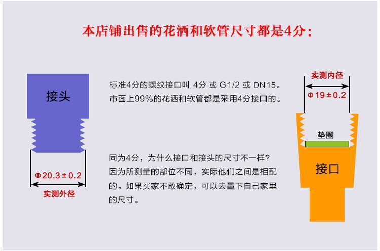 不锈钢淋浴软管花洒软管热水器高压防爆管冷热水管沐浴淋雨螺纹管详情16