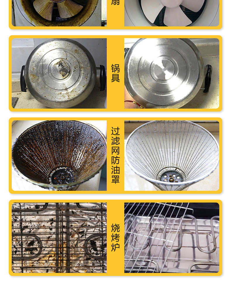 家政专用油污净厨房油渍油烟机重油污强力去油污灶台清洁剂批代发详情7