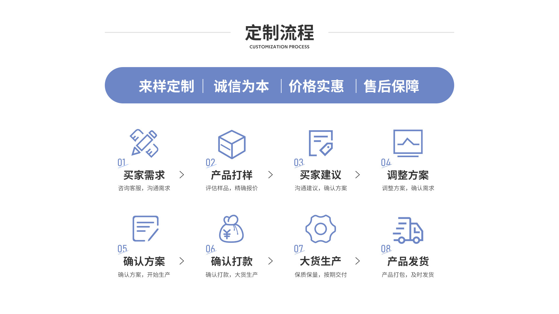 亚马逊新款圣诞节珠子球解压发泄球儿童节日礼物捏捏乐减压玩具工厂批发详情9