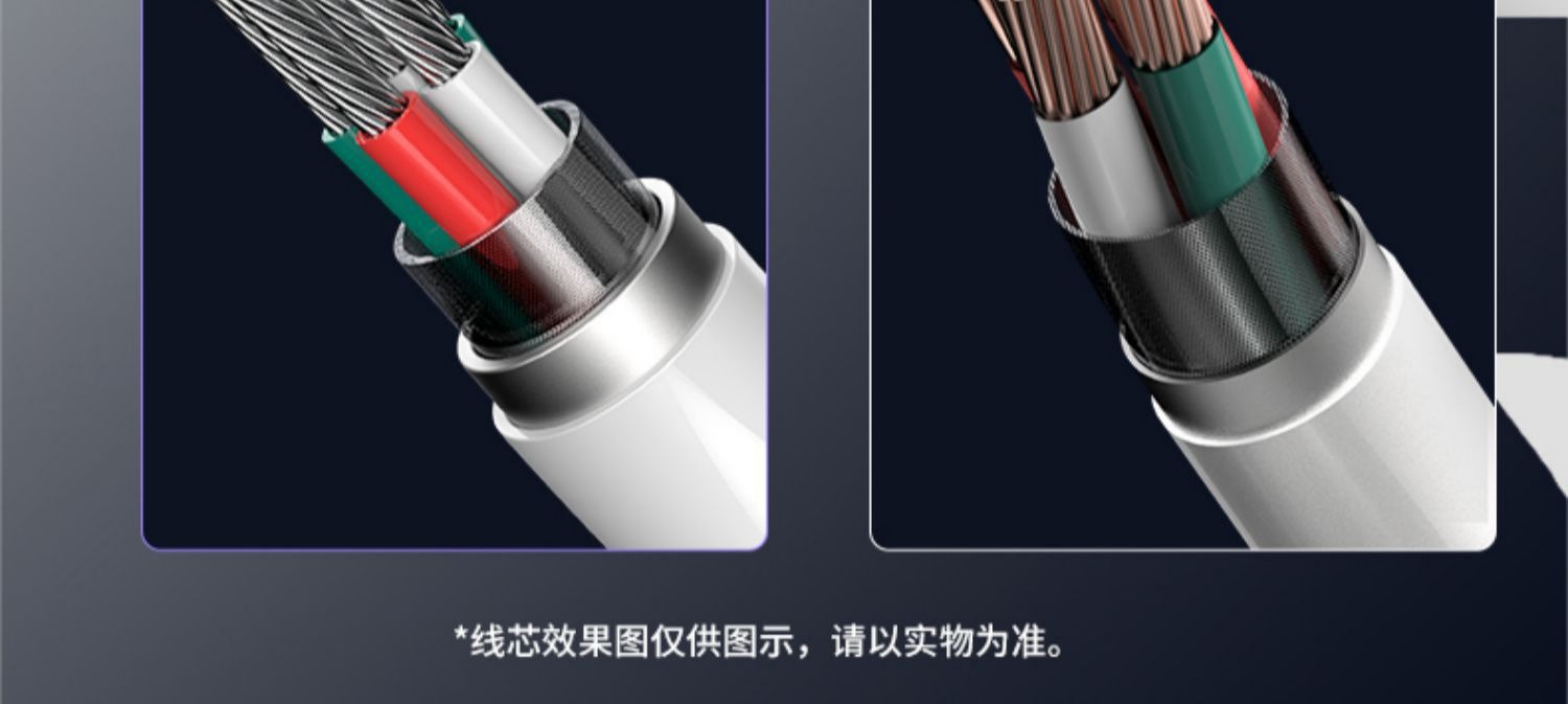 2A数据线白色PVC注塑线充电线 适用于苹果Type-C快充4芯数据线详情12