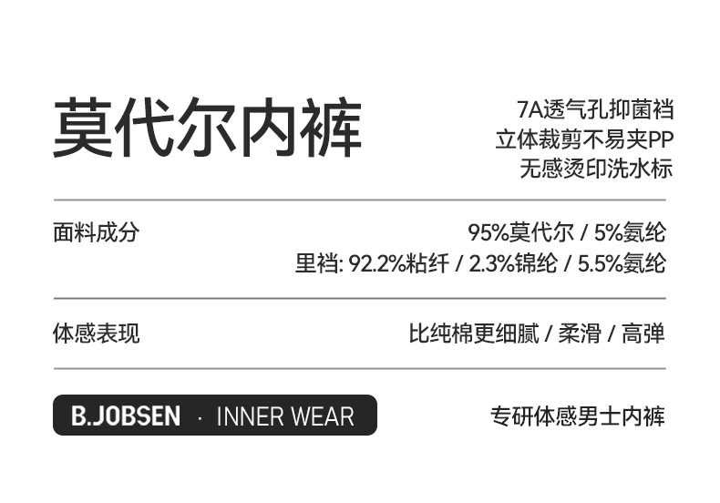 新款莫代尔男士内裤平角7a抗菌秋冬季透气大码男生四角内裤头详情3