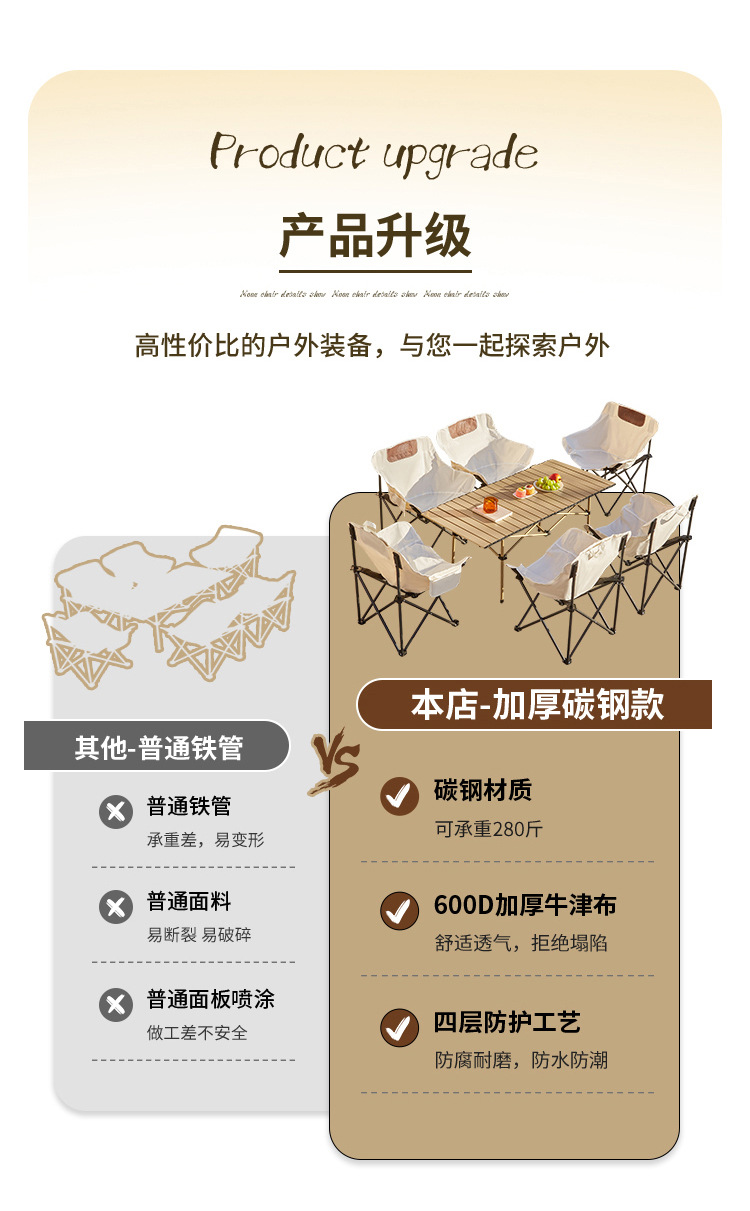 户外露营套装折叠桌椅子组合月亮椅蛋卷桌一件代发工厂野营详情14