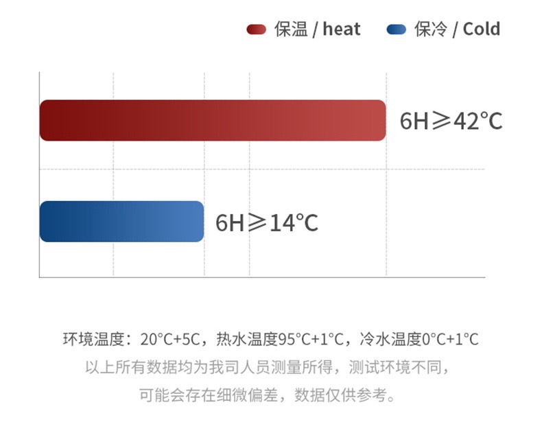 316不锈钢保温焖茶壶家用办公室智能泡茶壶便携手提咖啡水壶批发详情10