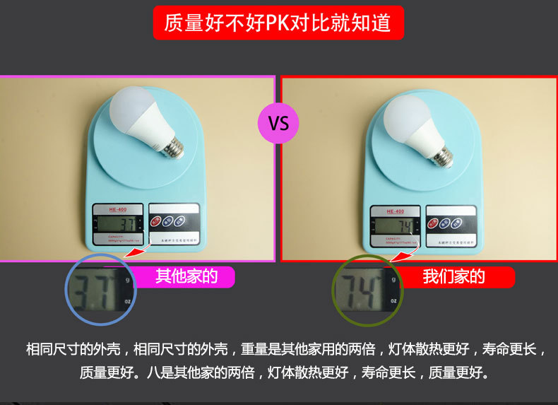 跨境智能2.4g遥控宽压三色温灯泡可无极调光调色led球泡灯螺口e26详情18