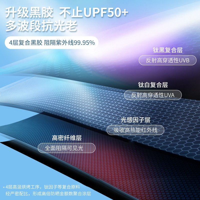 超轻扁五折伞六骨晴雨伞太阳伞晴雨两用迷你折叠遮阳伞礼品批发详情33