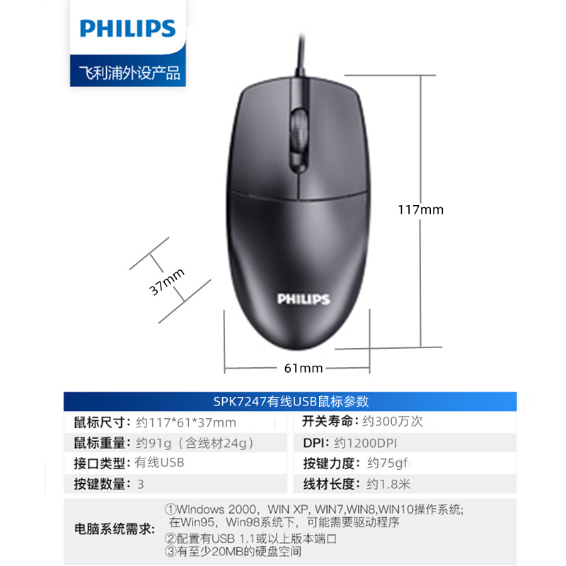 Philips飞利浦SPK7247有线USB鼠标家用办公台式 笔记本无线鼠标详情6