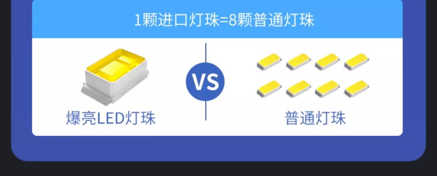 新款太阳能户外灯庭院灯人体感应照明灯超亮大功率家用投光灯路灯详情13