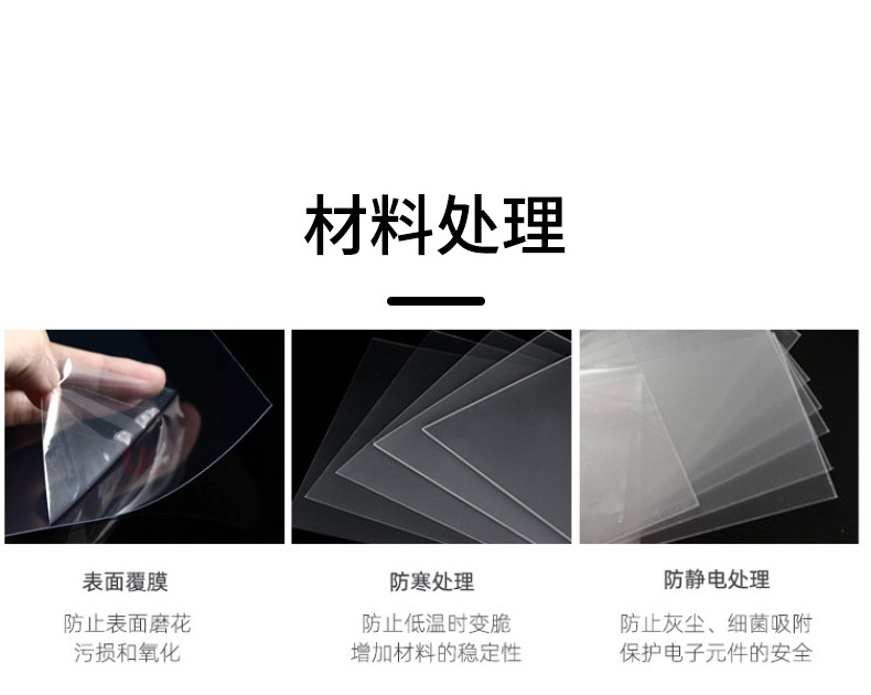 批发透明PVC折叠盒创意盲盒手办PET盒日用品塑料包装盒防尘收纳盒详情7