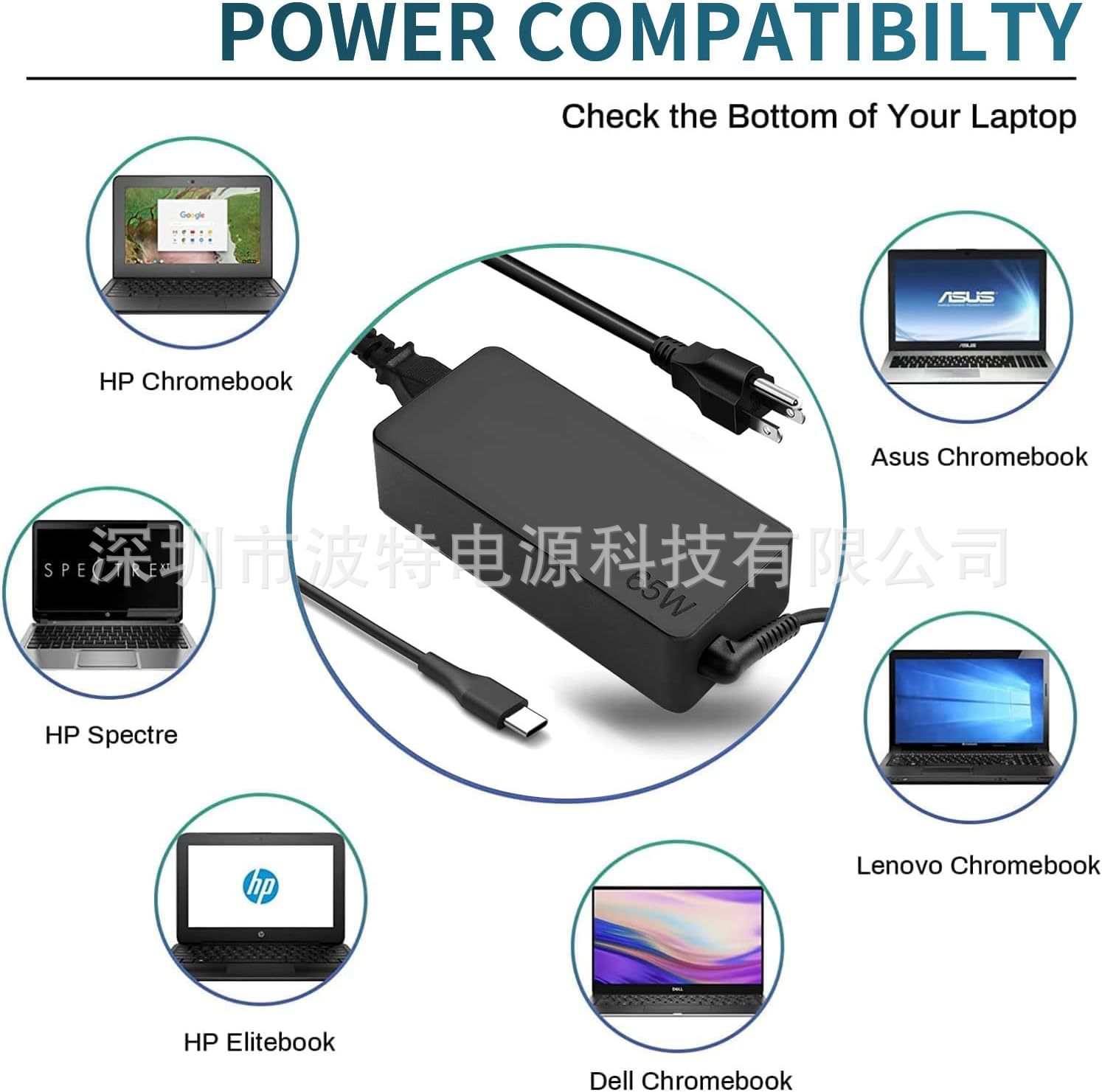 适用于联想 Thinkpad/Yoga/Chromebook 笔记本电脑65W充电器USB-C详情11