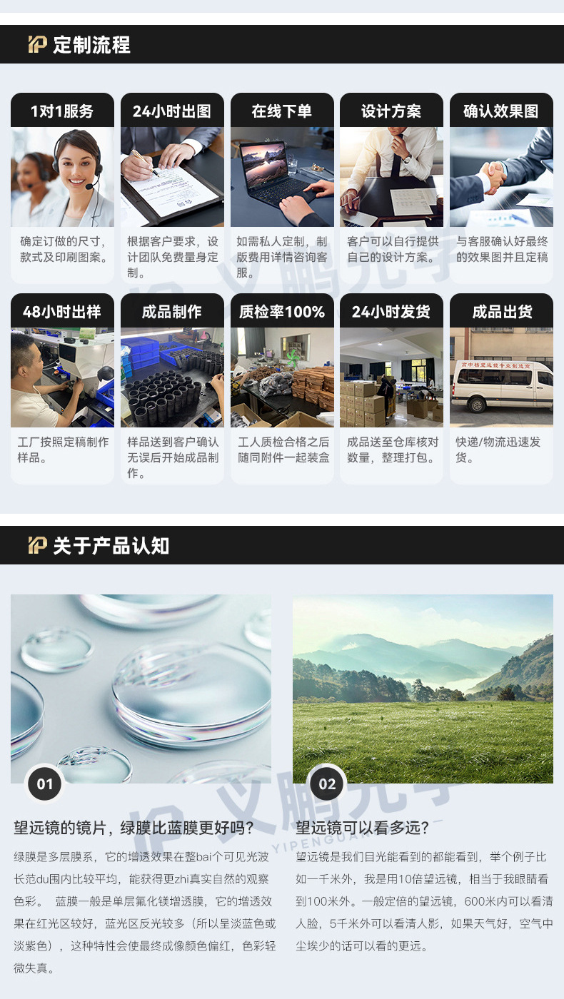 跨境爆款10X25保罗便携双筒望远镜望远镜微光夜视望远镜详情18