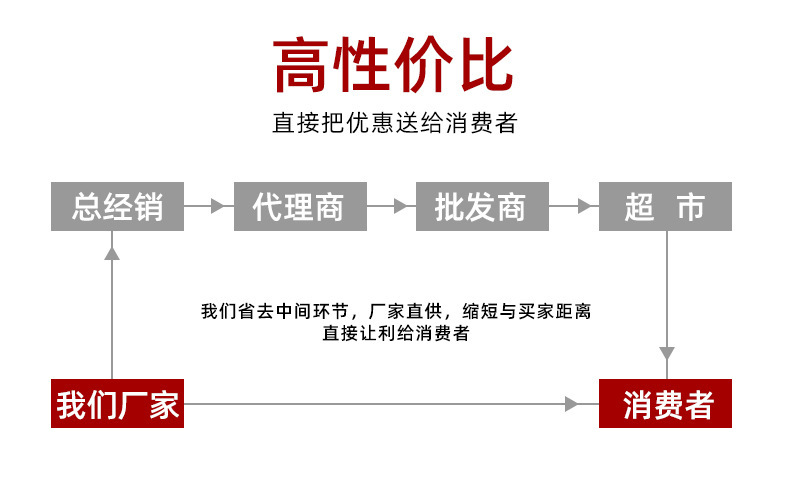 现货批发3号金属拉链闭尾自锁裤子门襟拉链零钱包玩偶彩色铜拉链详情22