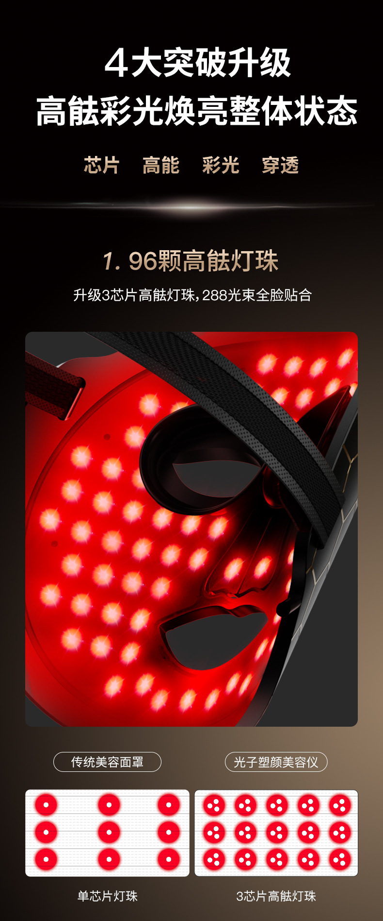 LED Photon skin rejuvenation facial color light beauty device mask Home silicone face mask New spectral facial firming pic 5