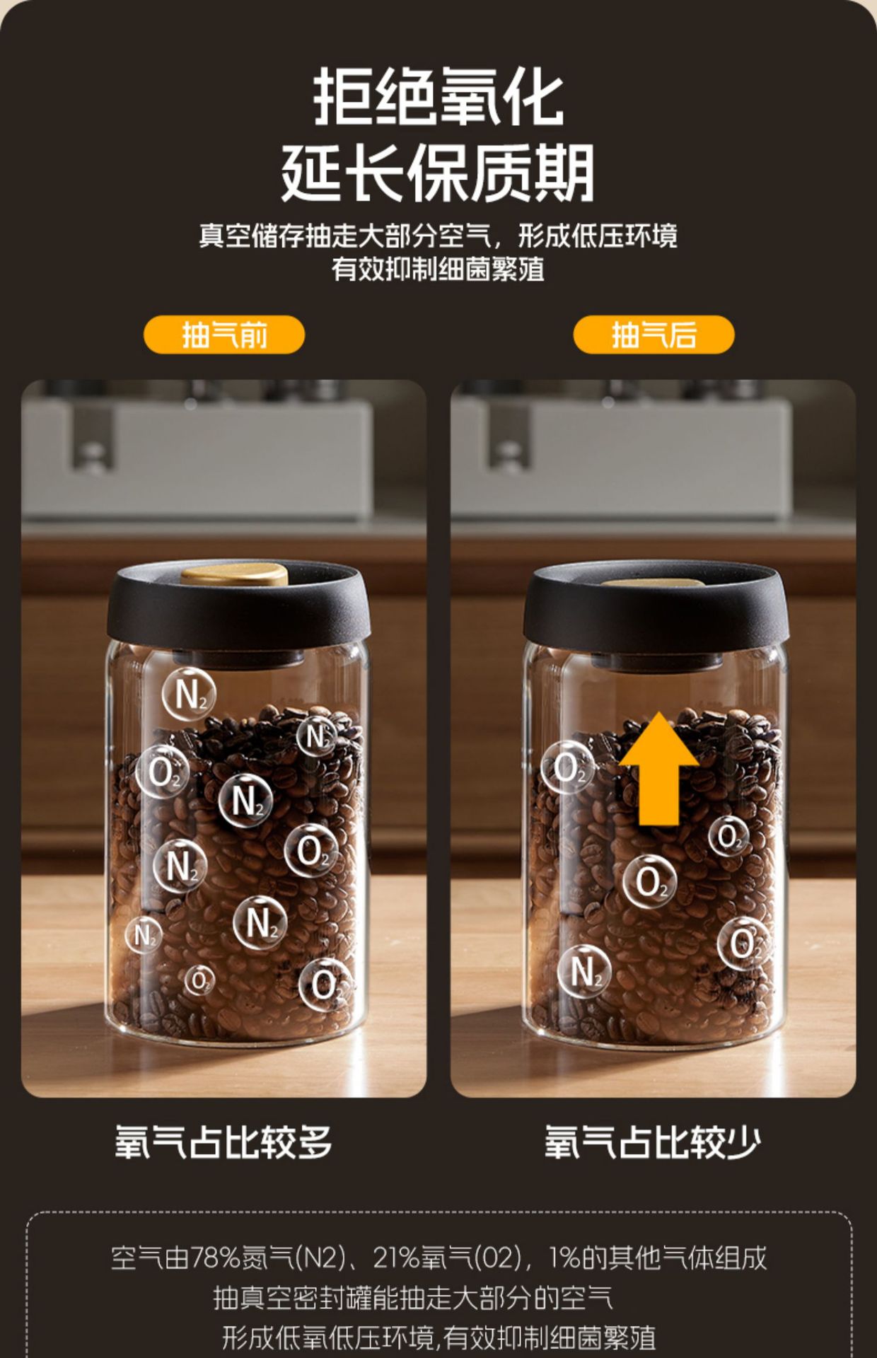 抽真空玻璃密封罐 透明高硼硅玻璃储物罐 咖啡豆保存罐储存罐子详情8