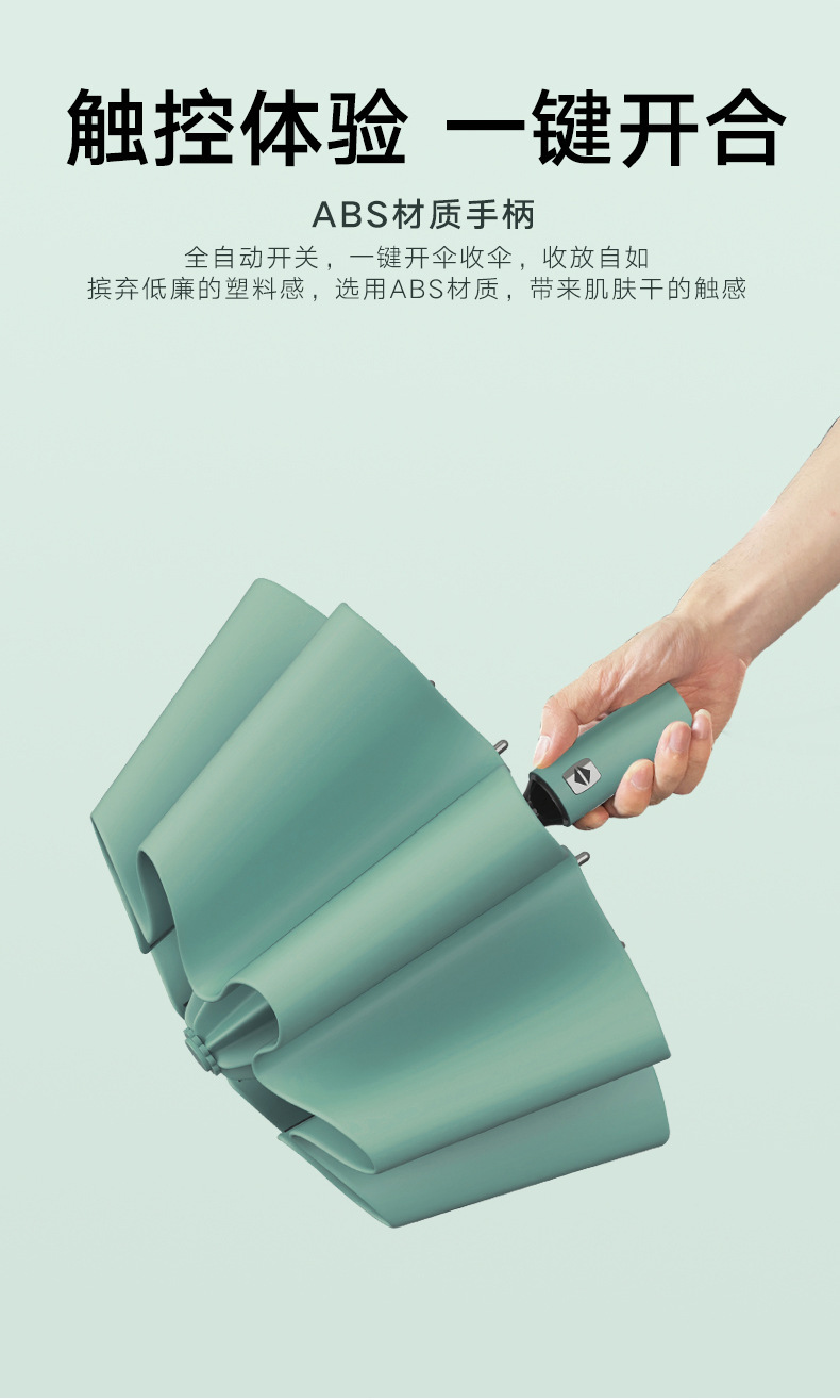 24骨全自动雨伞双人三折晴雨两用商务遮阳伞双龙骨可印制大量批发详情6