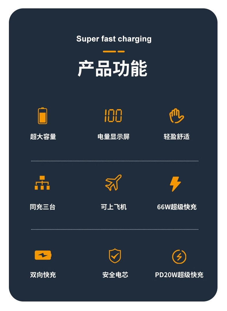 批发30000毫安大容量充电宝66W超级快充礼品定 制logo移动电源2万详情3
