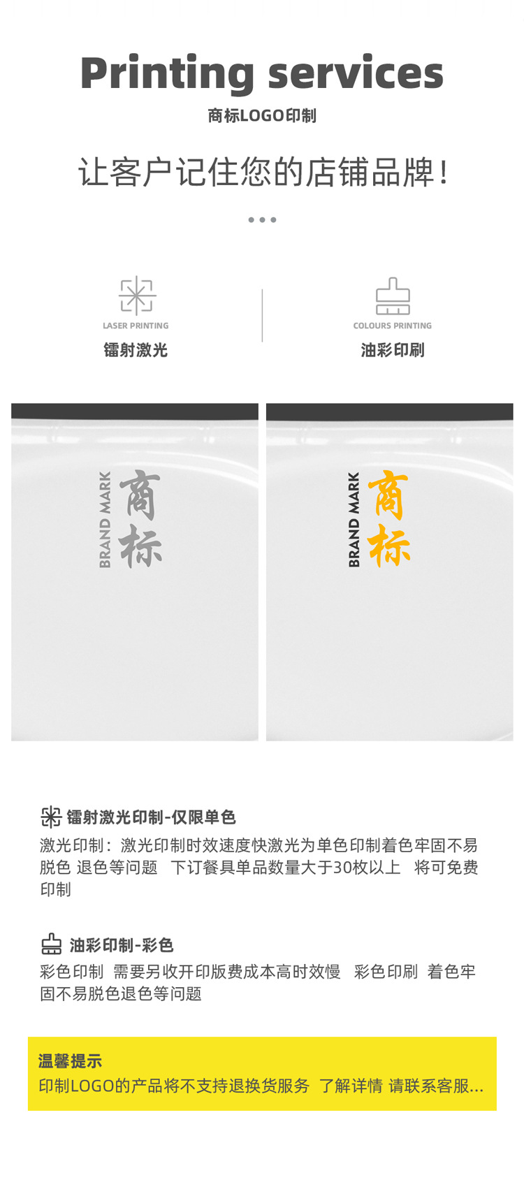 火锅店餐具套装商用创意个性密胺仿瓷白色专用碟异形塑料配菜盘子 pic 5