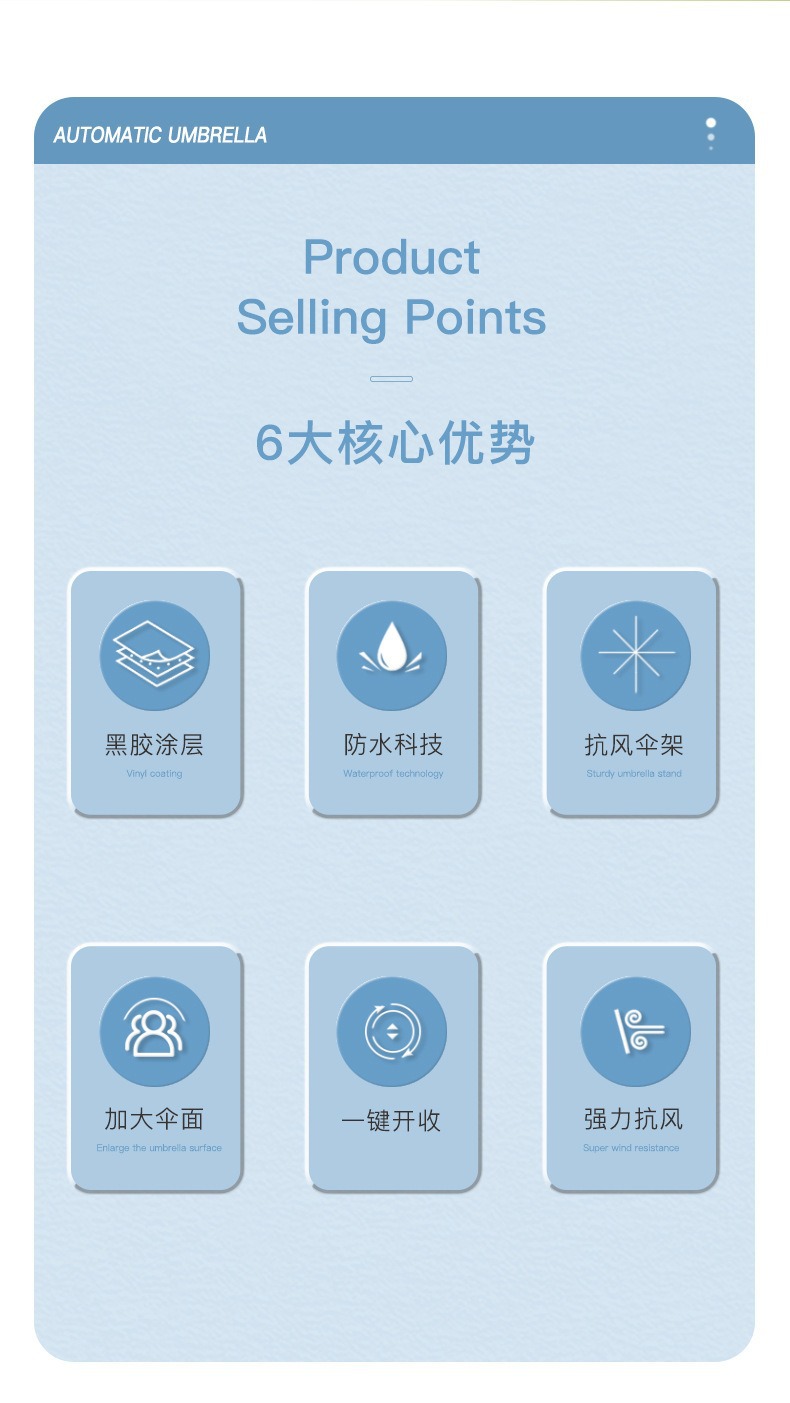 24骨雨伞加大加固男款学生三折伞防紫外线太阳伞广告伞批发定制详情2