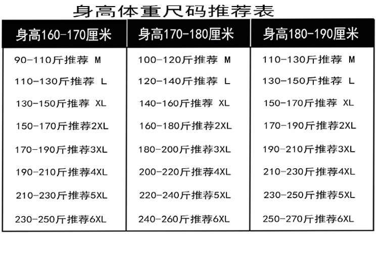 春秋季工装休闲裤子男士阔腿宽松纯棉男裤透气直筒运动裤长裤卫裤详情2