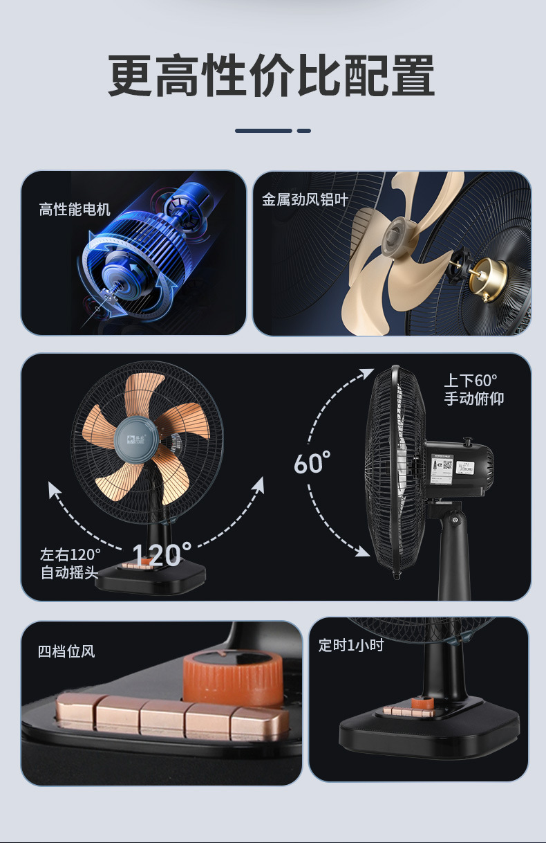 Camel desktop electric fan, desktop, student dormitory, home, living room, bedroom, strong wind force, energy-saving, quiet, oscillating, small pic 2