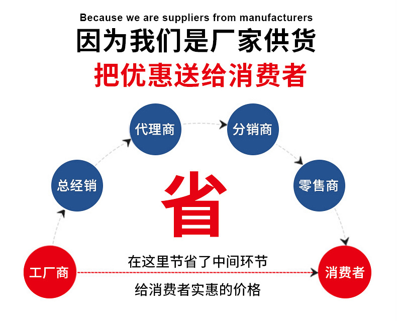 Wholesale of thickened waterproof green silver tarpaulin, rainproof and sun-proof tarpaulin, military green silver plastic fabric, outdoor wear-resistant sunshade tarpaulin pic 13