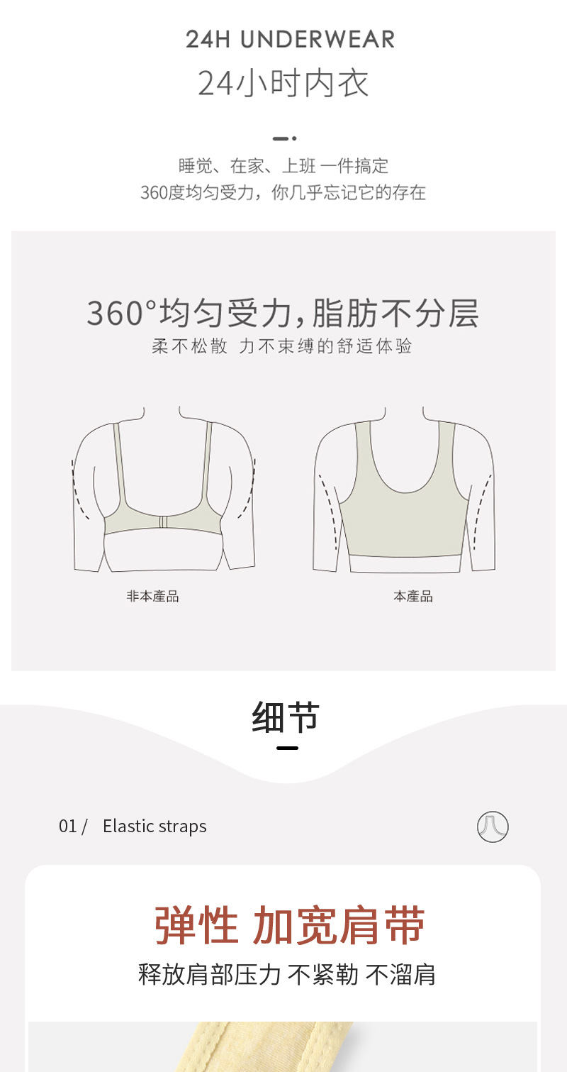 新款光面前扣女内衣薄款妈妈软棉女士背心式中老年无钢圈大码文胸详情10