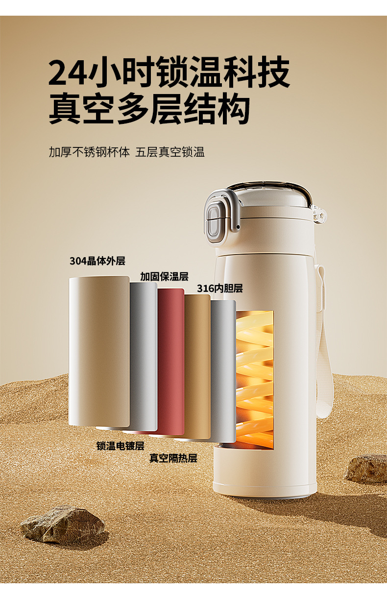 尚泰简约316不锈钢双饮口学生男女网红高颜值ins保温杯450ML详情5