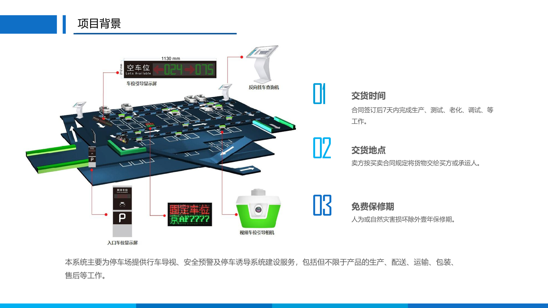 Parking space video camera, parking space guidance, automatic navigation and query pic 3