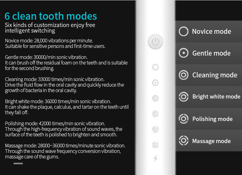 Cross-border portable water flosser, teeth cleaning instrument, automatic adult, children and women ultrasonic electric toothbrush, charging model, travel pic 6