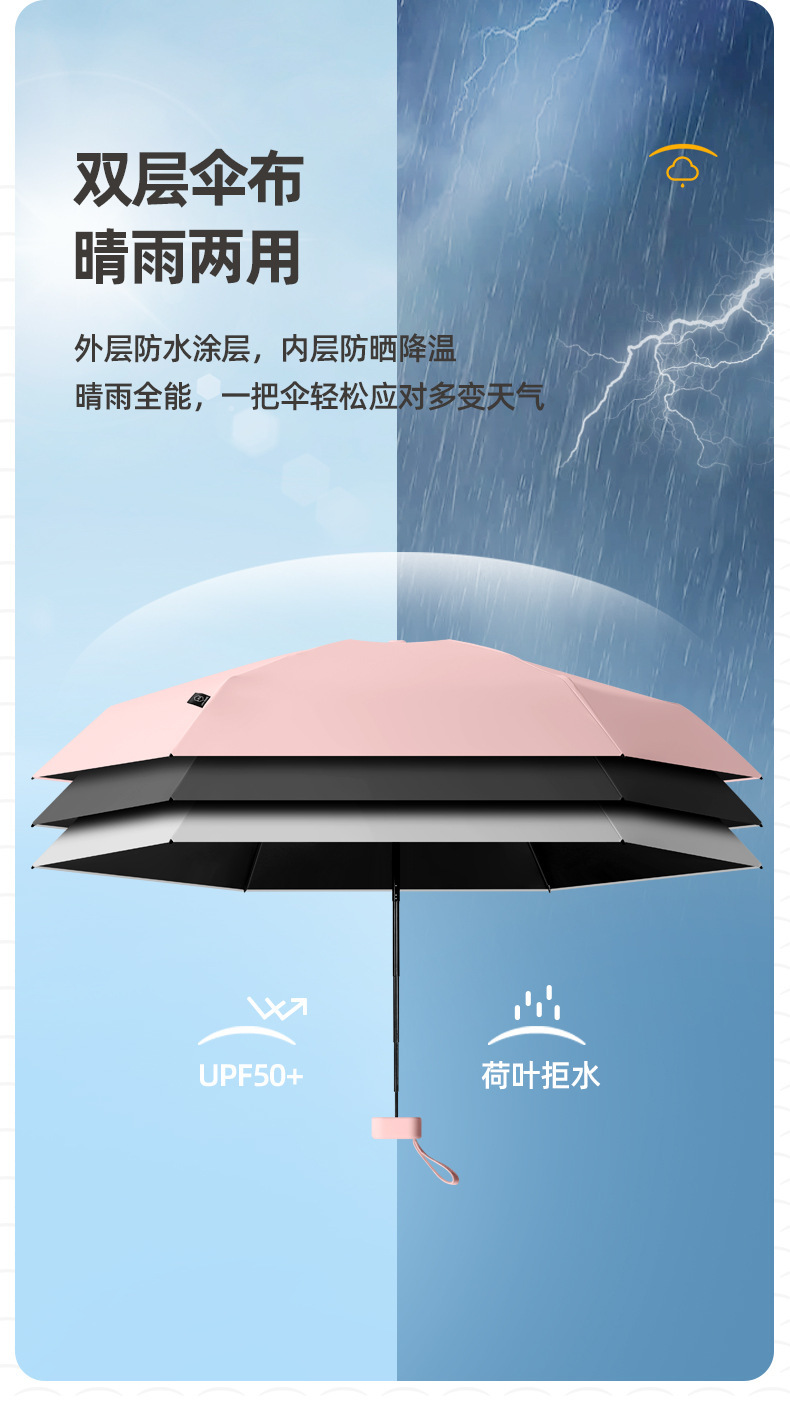 六折胶囊太阳伞迷你小巧便携防晒防紫外线女折叠遮阳雨伞厂家批发详情18