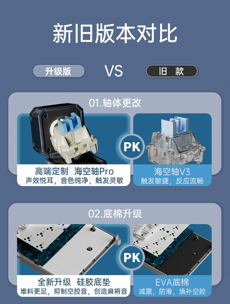 狼途LT84三模2.4G无线蓝牙机械键盘 客制化有线青轴电竞游戏键盘详情3