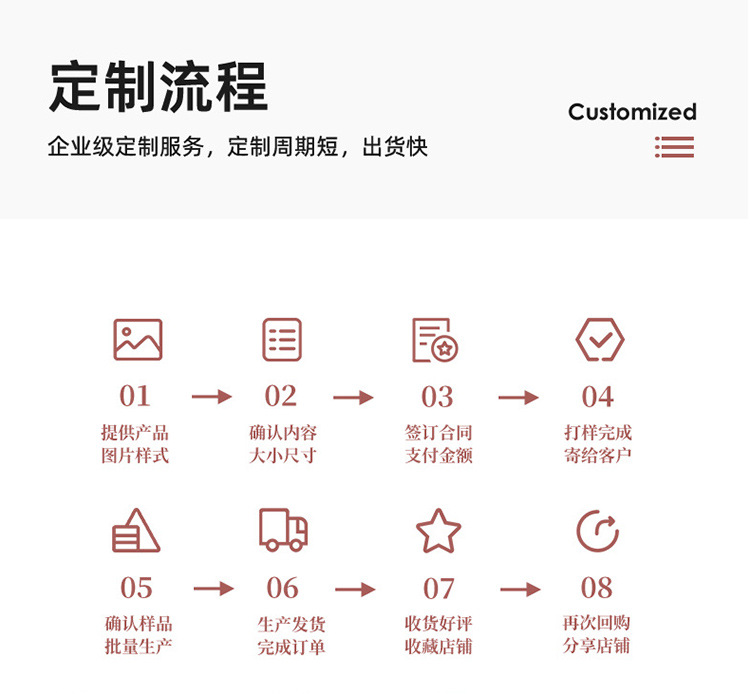 跨境热卖2米13cmPVC红珠绿叶圣诞节装饰毛条场景布置彩条拉花详情9