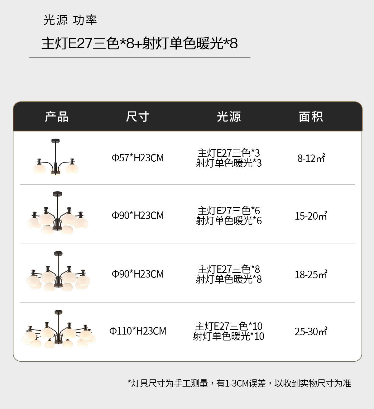 现代简约客厅主灯2025新款奶油风魔豆吊灯轻奢高级感全屋灯具套餐详情26