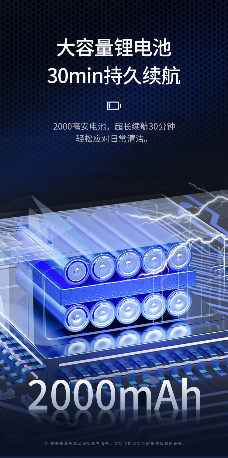 新款车载吸尘器批发家用迷你便携无线手持汽车吸尘器多功能吹吸一体车用电器详情6