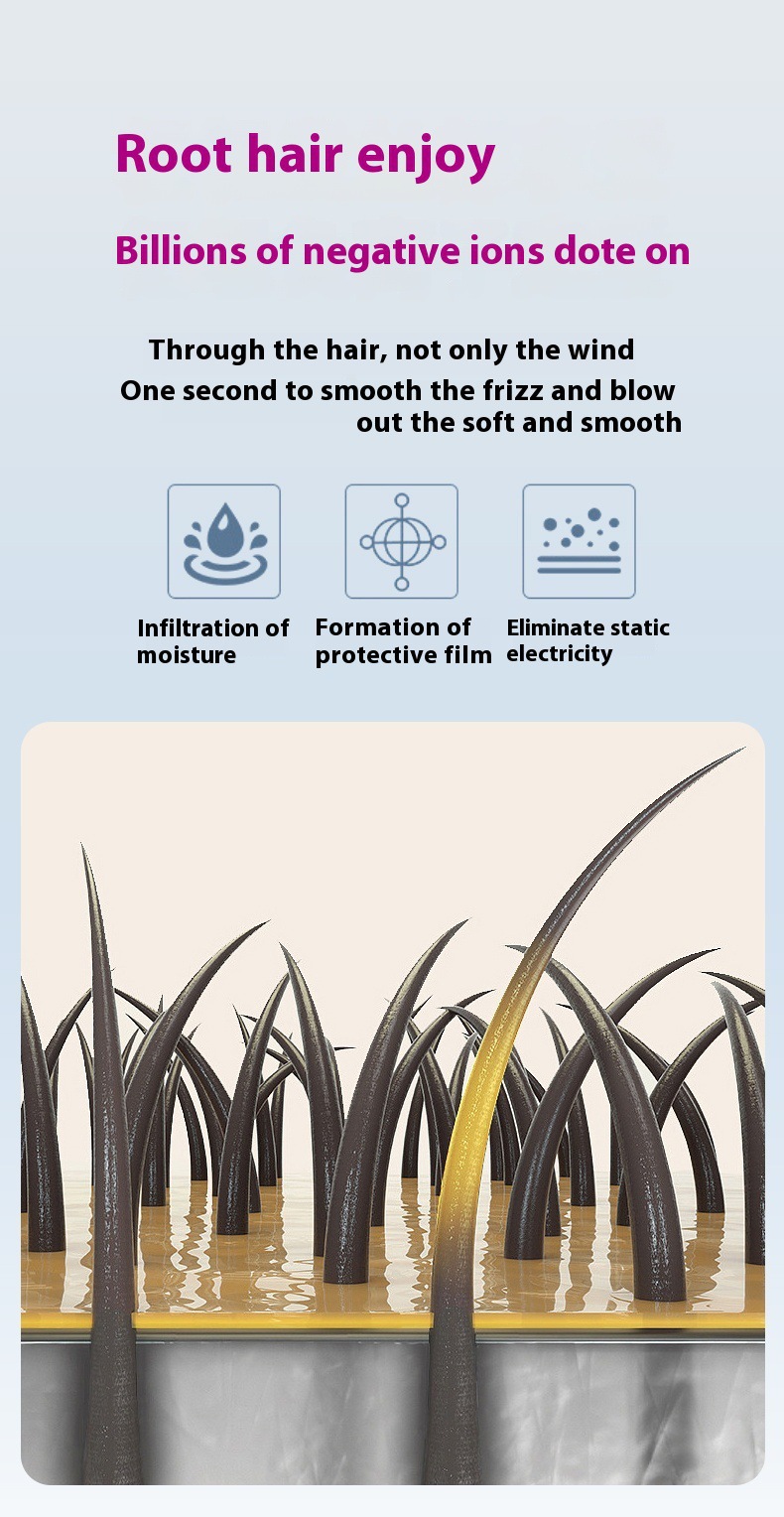 In Huaqiangbei, a certain sen cross-border e-commerce store has launched a best-selling high-power quick-drying bladeless hair dryer for home use, hotels, and hair salons with negative ions pic 8