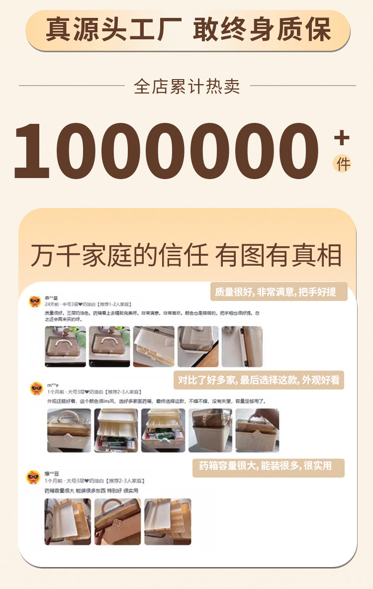 猫咪三层家用发饰收纳盒美术生专用收纳盒工具箱桌面文具整理药箱详情1