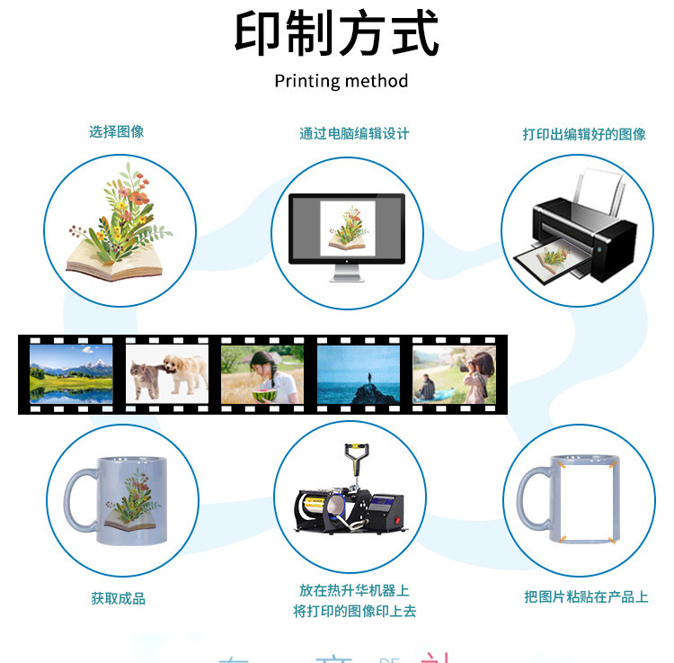 简约色釉马克陶瓷杯热转印涂层杯高颜值创意DIY可印图陶瓷杯批发详情8