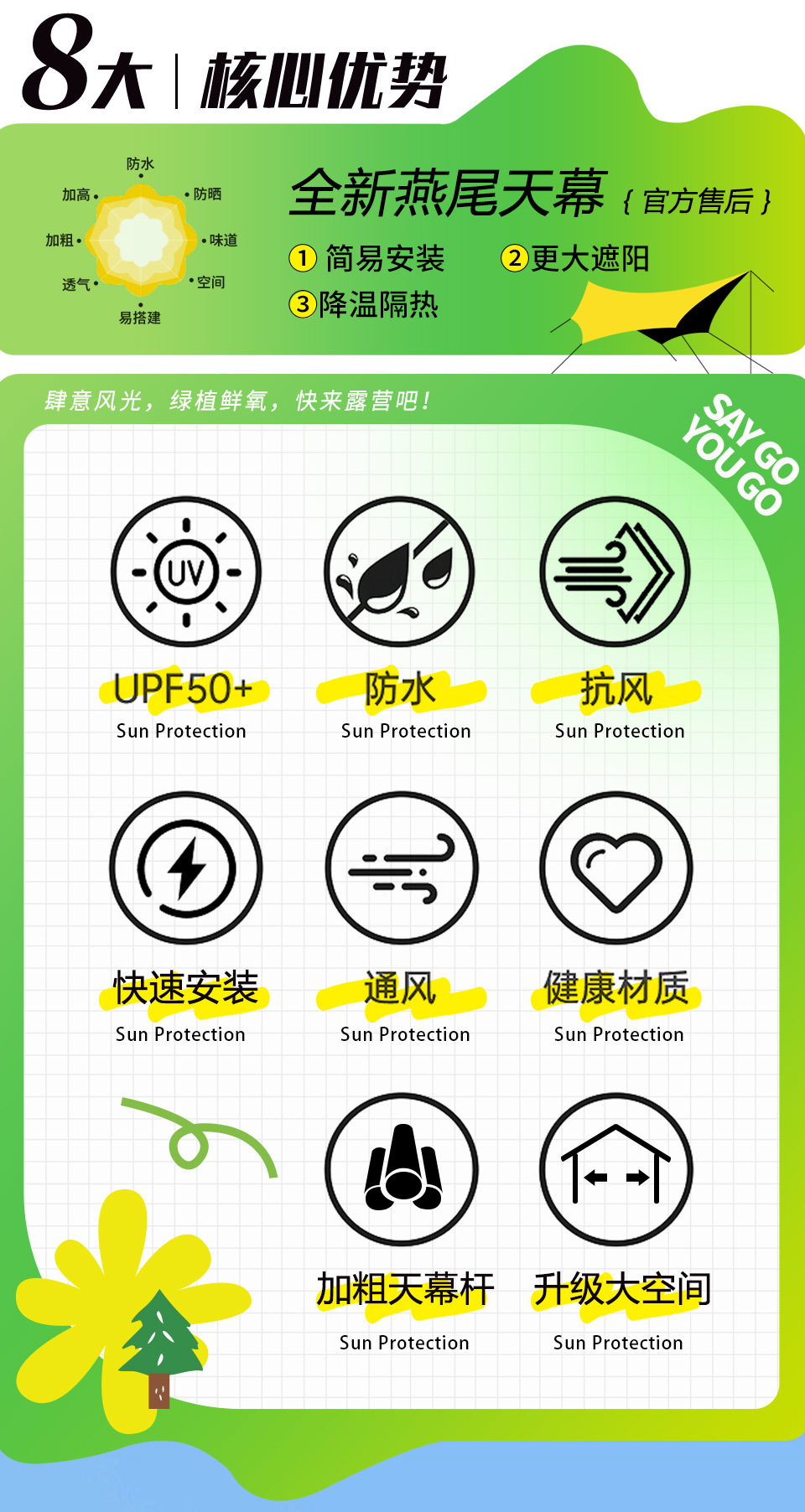 Dovetail canopy tent for outdoor lazy camping, no need to build a rain and sun protection camping sunshade, with thick black rubber canopy pic 9