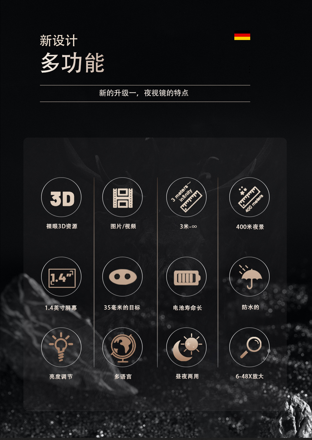 ZIYOUHU PVS-32 High-definition Night Vision device - Nighttime head-mounted Digital Infrared helmet - Head-mounted binocular night vision device pic 3