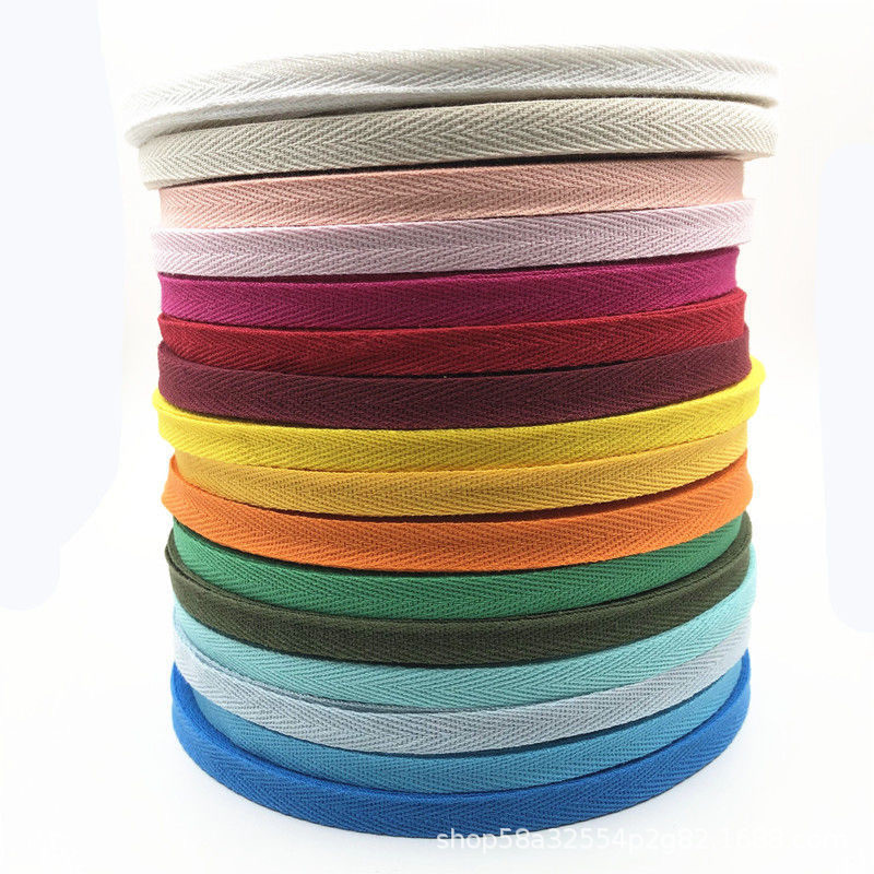 全新料丙纶PP600D幼坑纹美国纹织带现货箱书背包肩带提手切割加工详情3