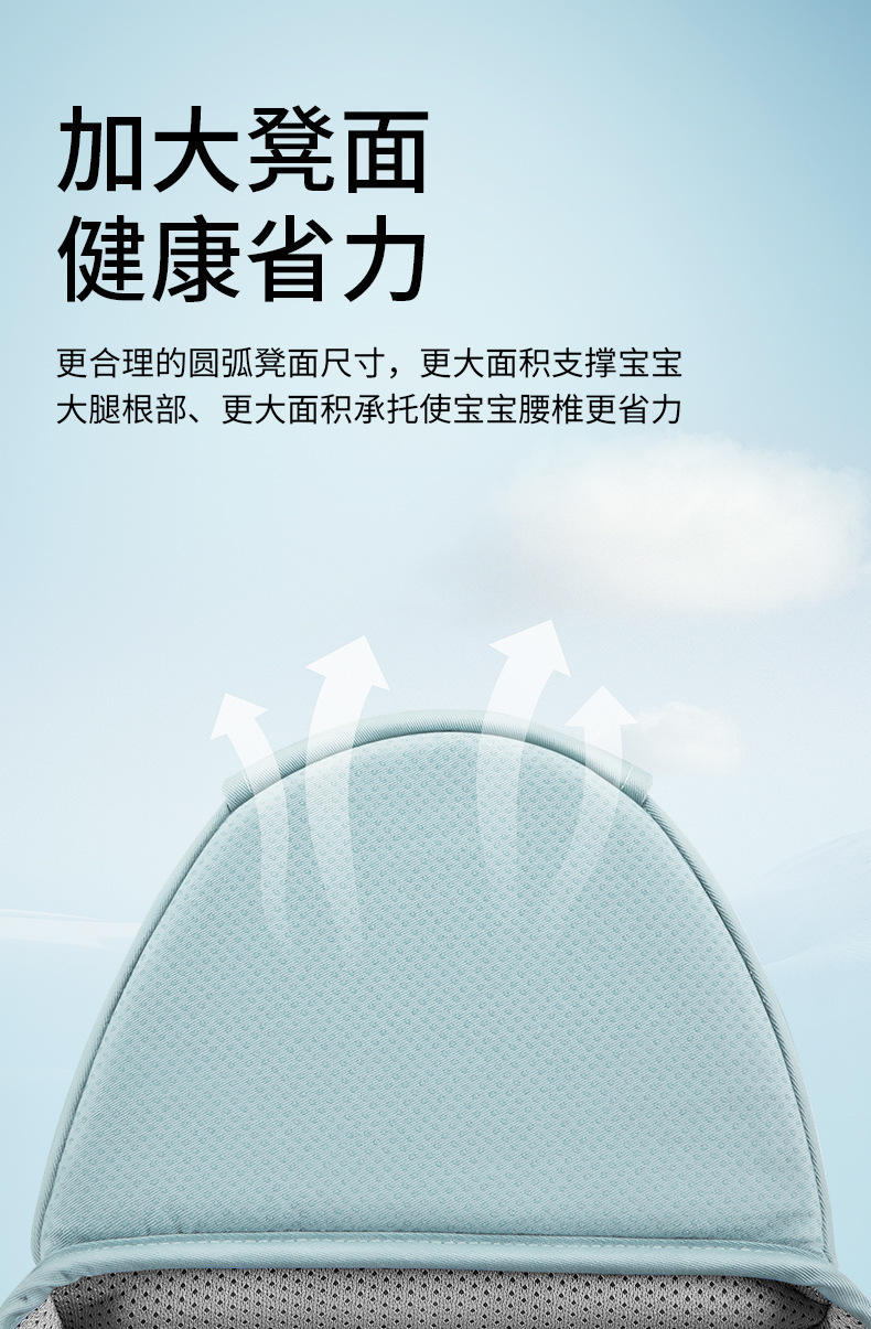 工厂现货  婴儿背带    婴儿腰凳   四季多功能通用 CPC  CE证书详情16