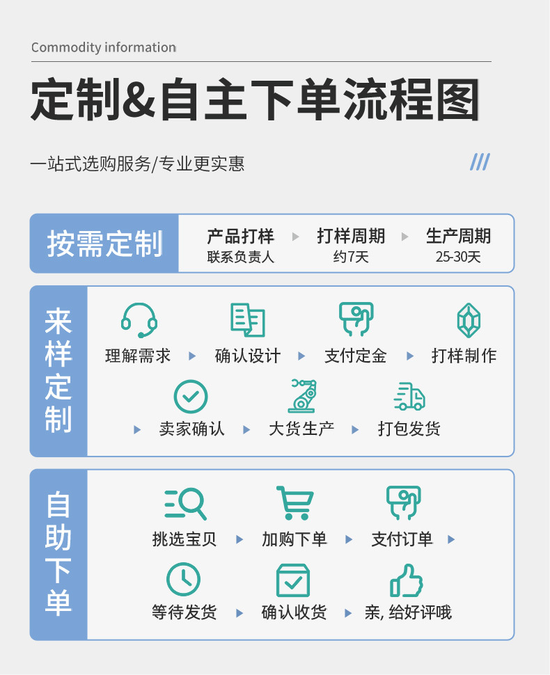 天然白水晶原石香薰扩香石 水晶原石供佛碎石消磁石 水晶工艺品详情15